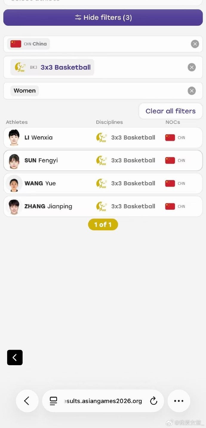 四名球员淘汰 中国女篮、三人女篮亚运会最终名单出炉