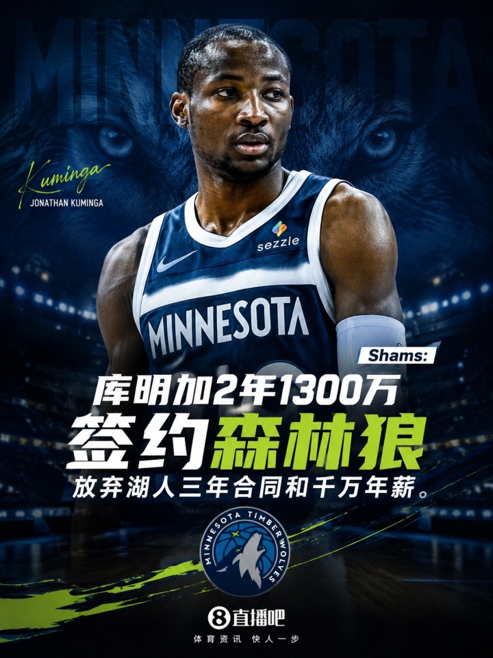 两年1300万美元！📢官宣：库明加正式加盟森林狼！