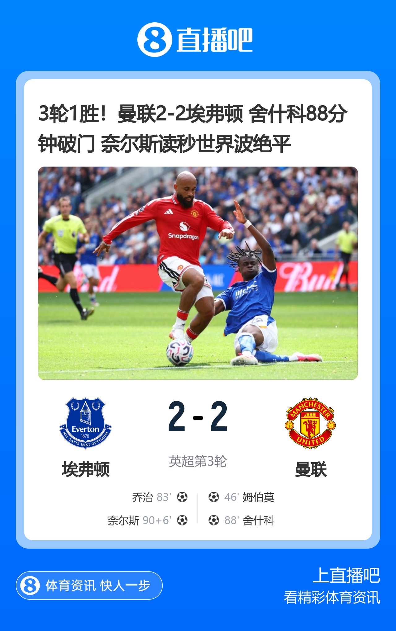早报：枪手笑傲伦敦德比 曼联绝杀又被绝平